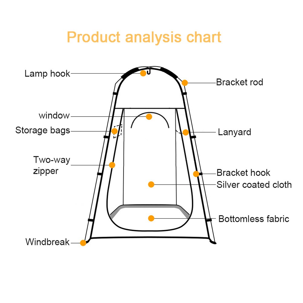 Cheap Goat Tents Outdoor Camping Tent Portable Shower Bath Tents Changing Fitting Room Rainproof Shelter Beach Mountain Toilet   